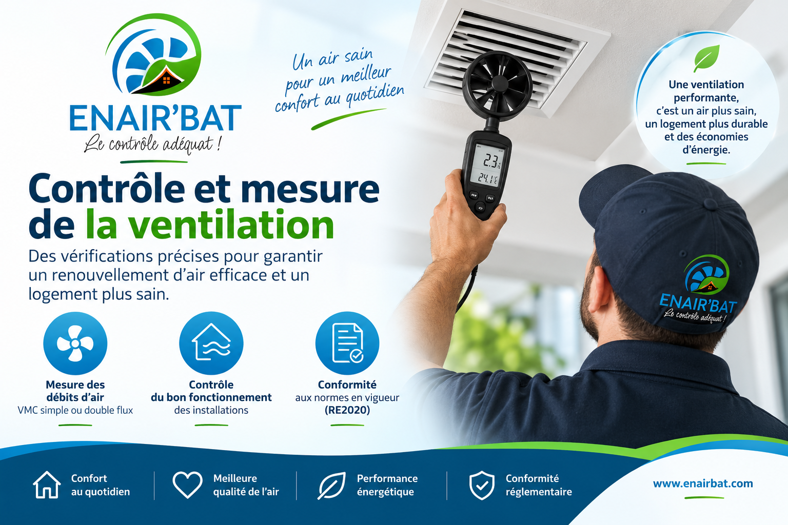 Contrôle et mesure ventilation Toulouse